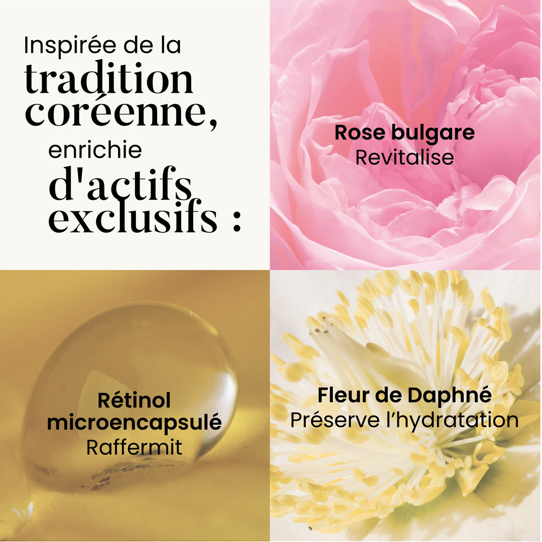 Crème Anti-âge - Rétinol & Acide Hyaluronique - Caresse Temps Sublime Riche