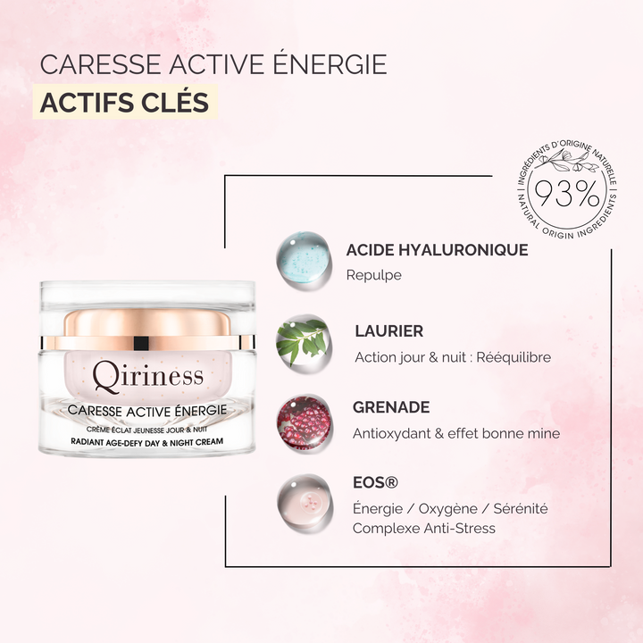 Crème Éclat Jour & Nuit  - Caresse Active Énergie