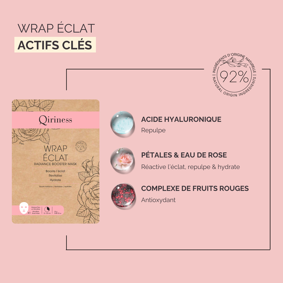 Masque Visage Hydratant - Wrap Éclat