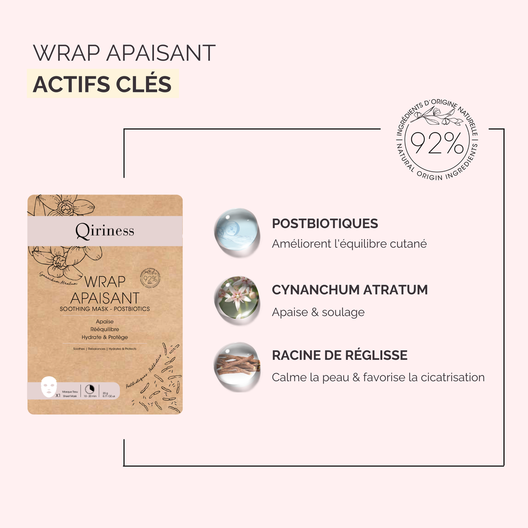 Masque Visage Hydratant Enveloppant - Wrap Apaisant