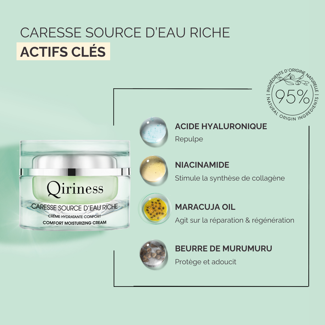 Crème Hydratante Peau Sèche - Caresse Source d'Eau Riche