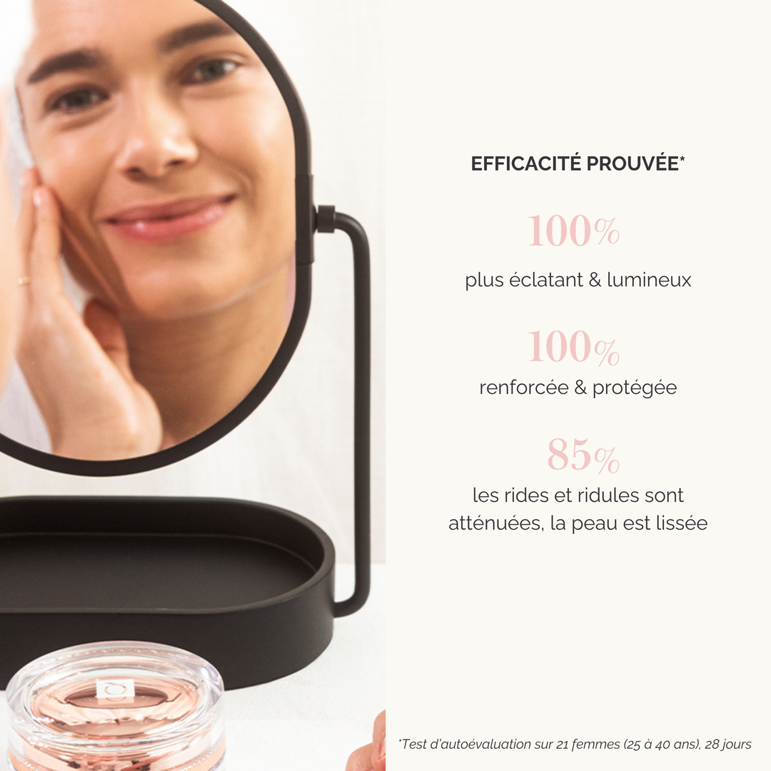 Crème Éclat Jour & Nuit  - Caresse Active Énergie
