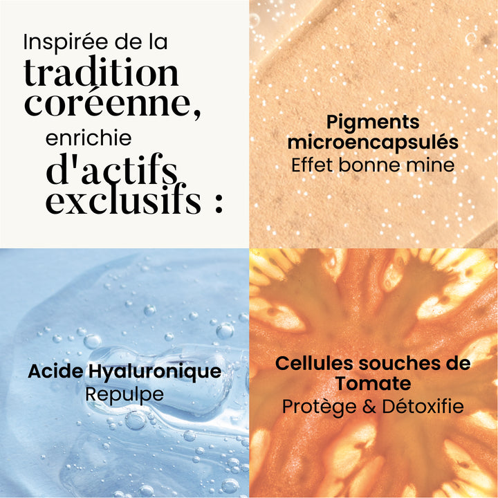 CC Crème - Soin Bonne Mine Gel Teinté