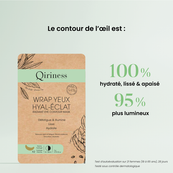 Patchs Yeux Lissants Acide Hyaluronique - Wrap Hyal-Éclat