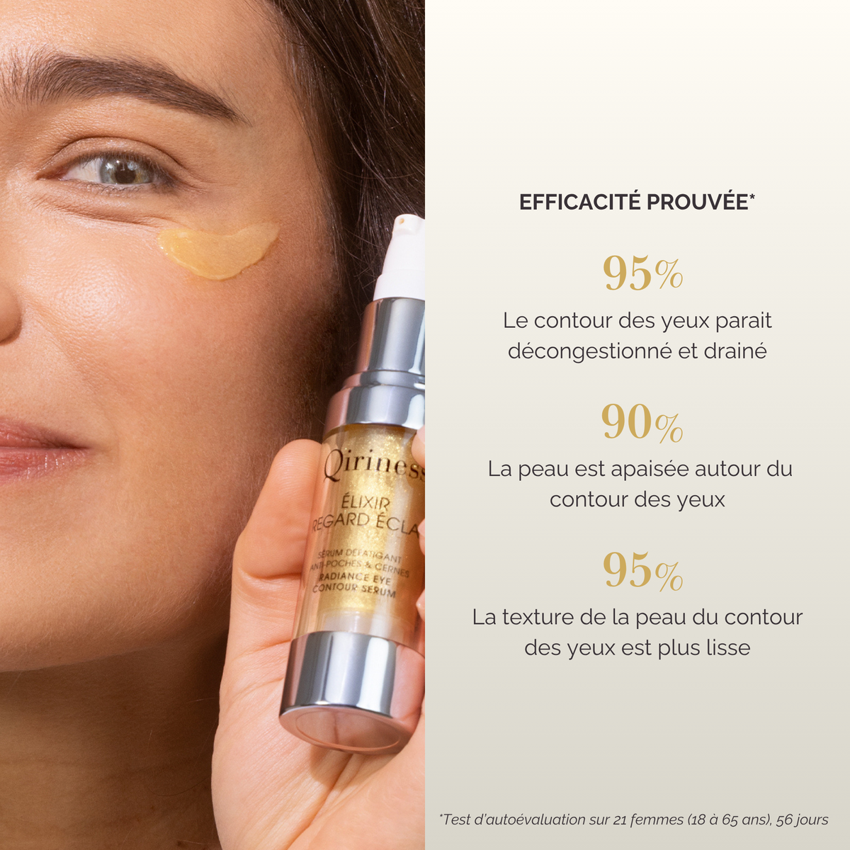 Sérum Yeux Caféine + Niacinamide Vitamine B3 - Élixir Regard Éclat
