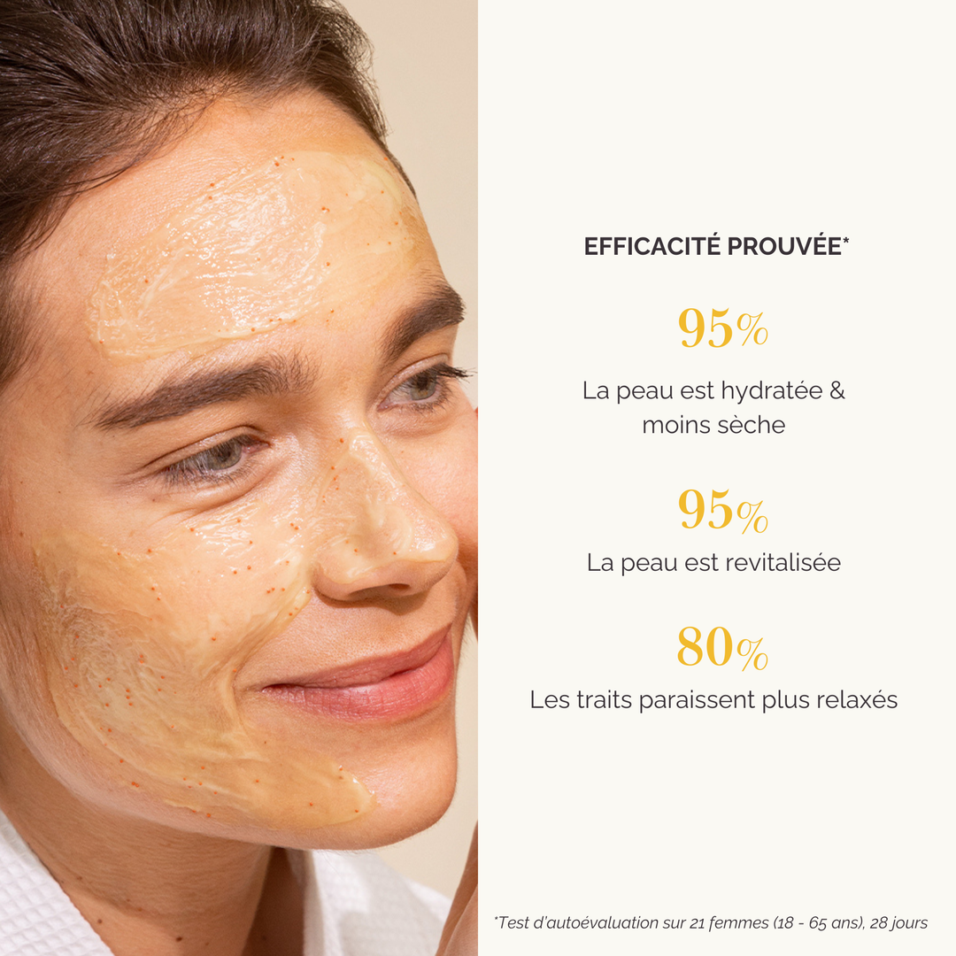 Masque Exfoliant Hydratant - Grenade Citron - Wrap Vitamine A & E