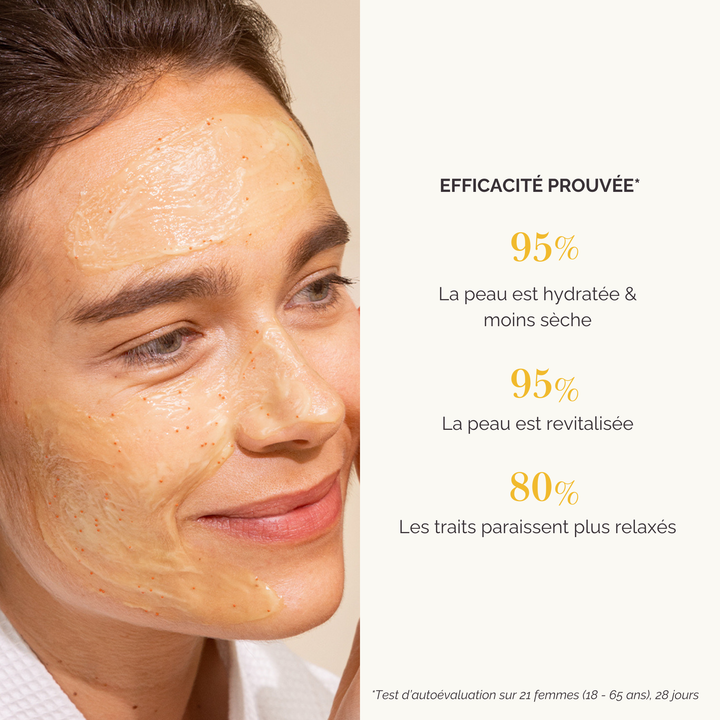 Masque Exfoliant Hydratant - Grenade Citron - Wrap Vitamine A & E