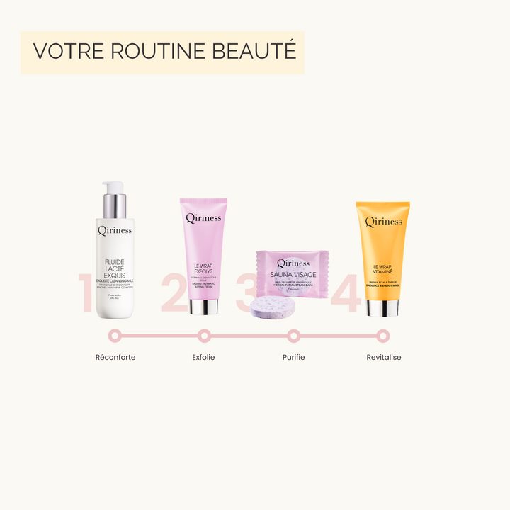 Masque Exfoliant Hydratant - Grenade Citron - Wrap Vitamine A & E