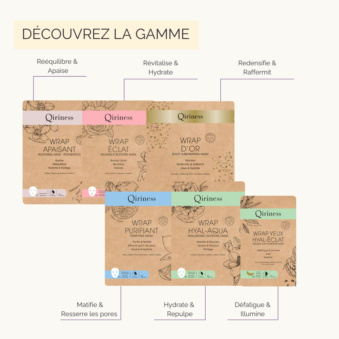 Masque Visage Matifiant - Wrap Purifiant