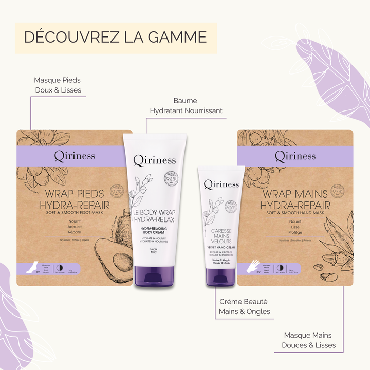 Crème Corps Hydrate et Protège - Body Wrap Hydra-Relax