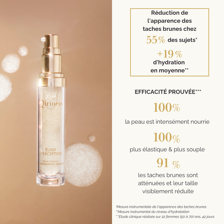 Sérum Anti-Âge Global - Ginseng & Acide Hyaluronique - Élixir d'Exception