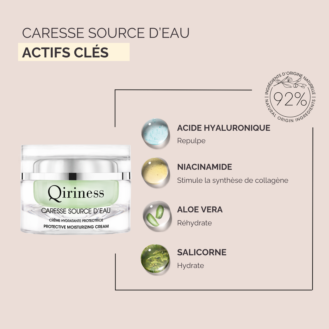 Coffret Cadeau Source d'Eau - Rituel Hydratation & Éclat