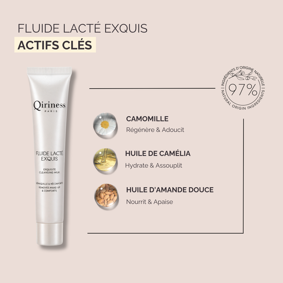 Coffret Cadeau Temps Sublime - Rituel Anti-Âge Global