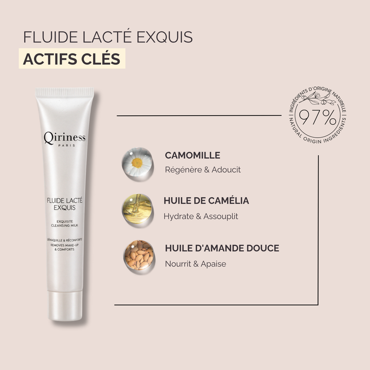 Coffret Cadeau Temps Sublime - Rituel Anti-Âge Global