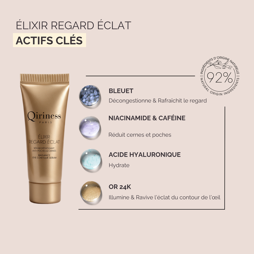 Coffret Cadeau Source d'Eau - Rituel Hydratation & Éclat
