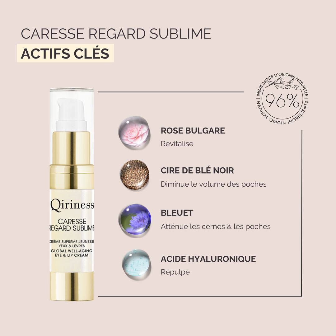 Coffret Cadeau Temps Sublime - Rituel Anti-Âge Global