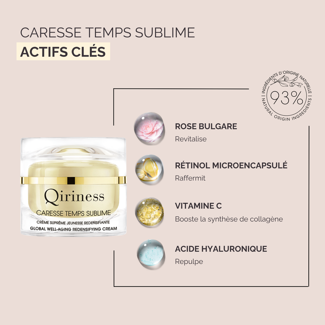 Coffret Cadeau Temps Sublime - Rituel Anti-Âge Global