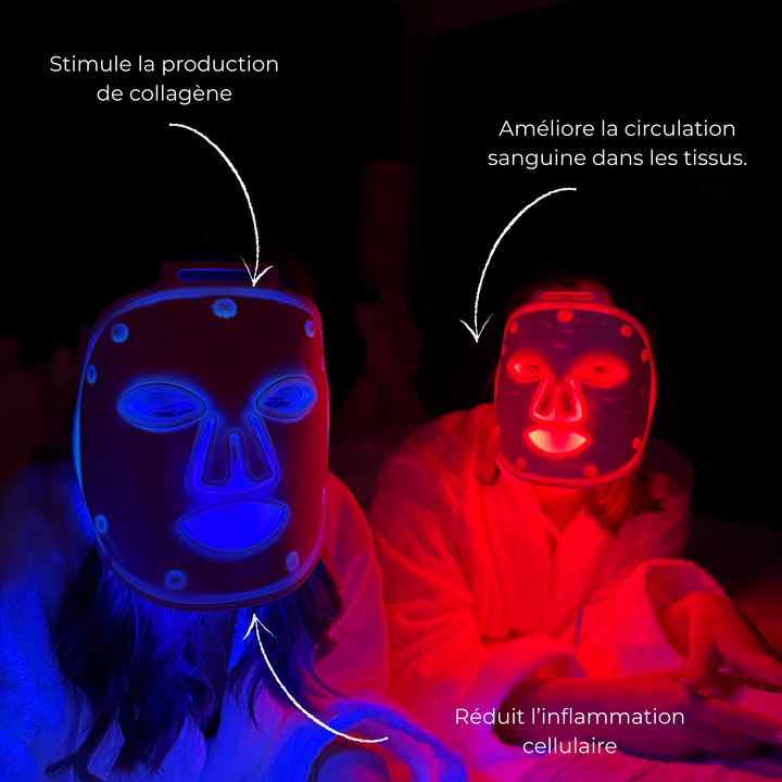 Masque LED Visage Éclat & Régénération