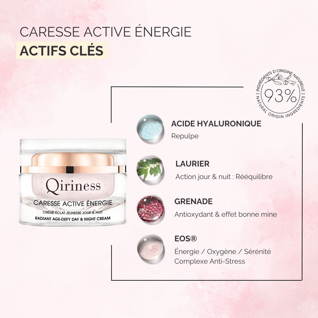 Crème Éclat Jour & Nuit  - Caresse Active Énergie