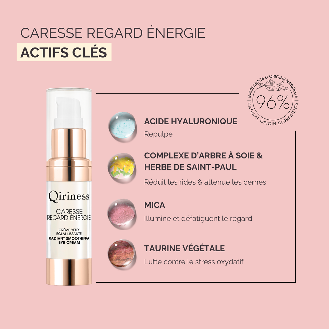Contour des Yeux Anti-Fatigue - Acide Hyaluronique - Caresse Regard Énergie