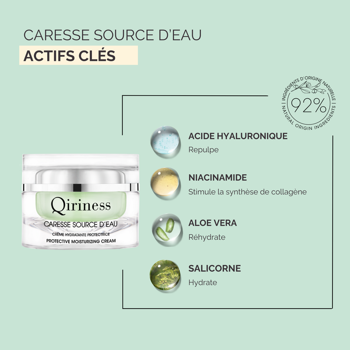 Crème Hydratante Acide Hyaluronique - Aloe Vera Niacinamide B3 - Caresse Source d'Eau
