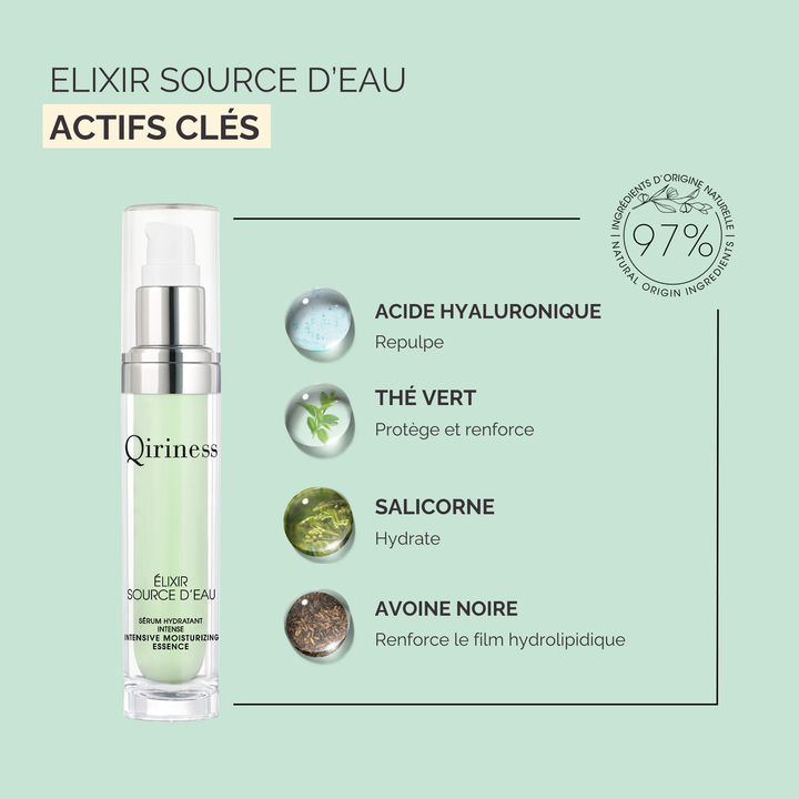 Sérum Acide Hyaluronique Hydratant & Lissant - Élixir Source d'Eau