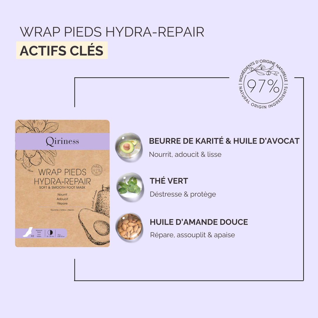 Masque Pieds Enveloppant Hydratant - Wrap Pieds Hydra-Repair