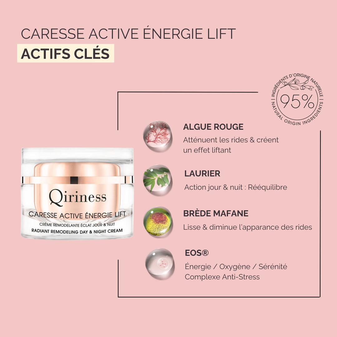 Crème Anti-Âge - Acide Hyaluronique - Caresse Active Énergie Lift