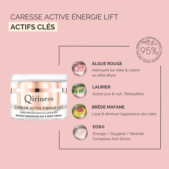 Crème Anti-Âge - Acide Hyaluronique - Caresse Active Énergie Lift
