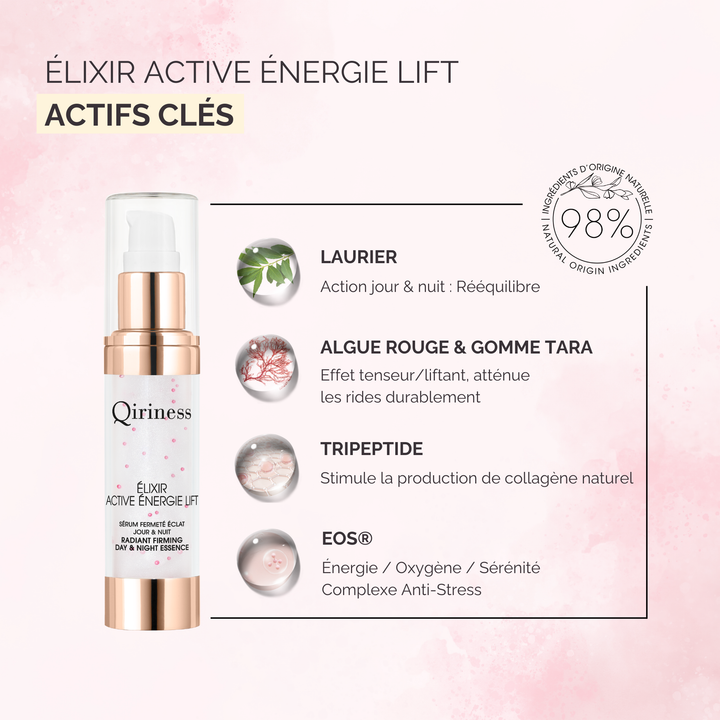 Sérum Anti-Âge - Élixir Active Énergie Lift