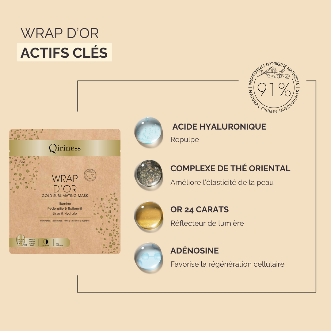 Masque Repulpant Anti-âge Acide Hyaluronique - Wrap d'Or