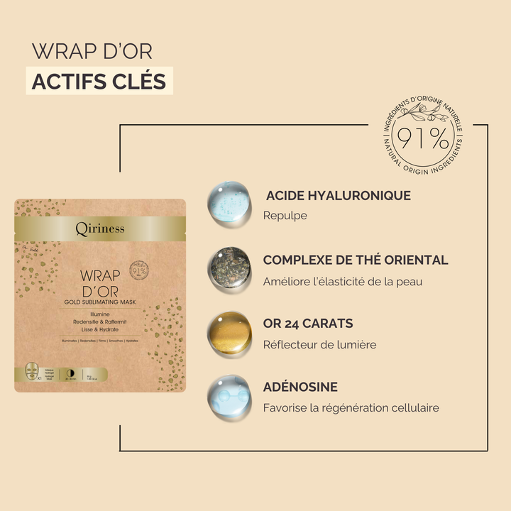 Masque Repulpant Anti-âge Acide Hyaluronique - Wrap d'Or