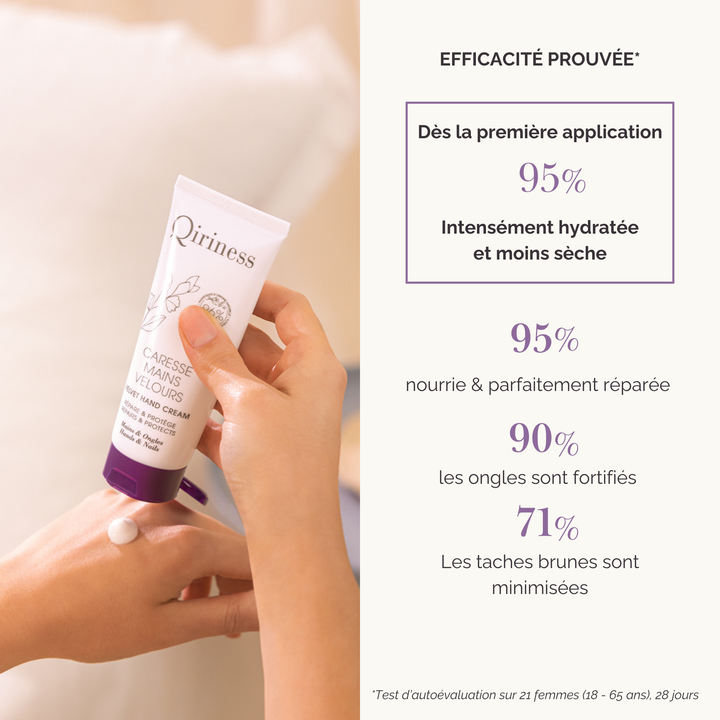 Crème Mains Hydratante & Réparatrice - Caresse Mains Velours