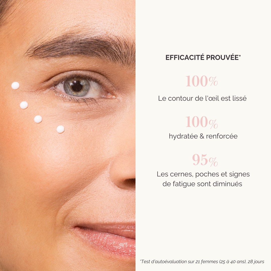 Contour des Yeux Anti-Fatigue - Acide Hyaluronique - Caresse Regard Énergie