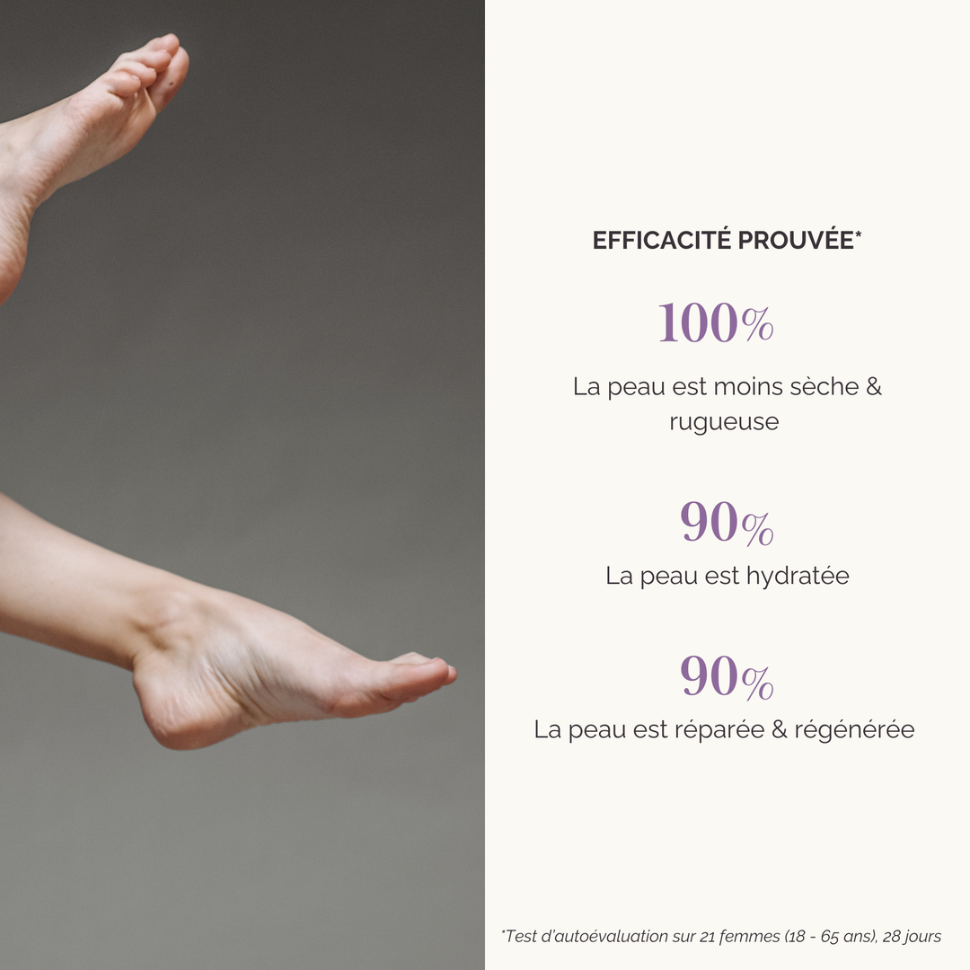 Masque Pieds Enveloppant Hydratant - Wrap Pieds Hydra-Repair