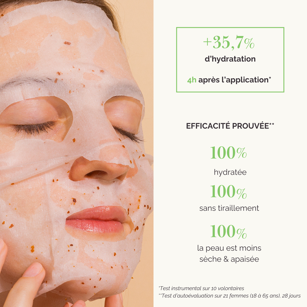 Kit 4 Masques Hydratants Acide Hyaluronique - Hyal-Aqua