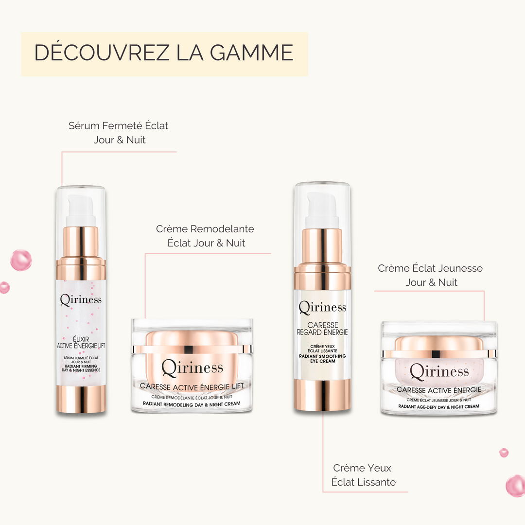 Crème Éclat Jour & Nuit  - Caresse Active Énergie