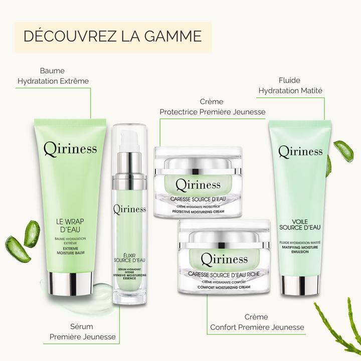 Sérum Acide Hyaluronique Hydratant & Lissant - Élixir Source d'Eau
