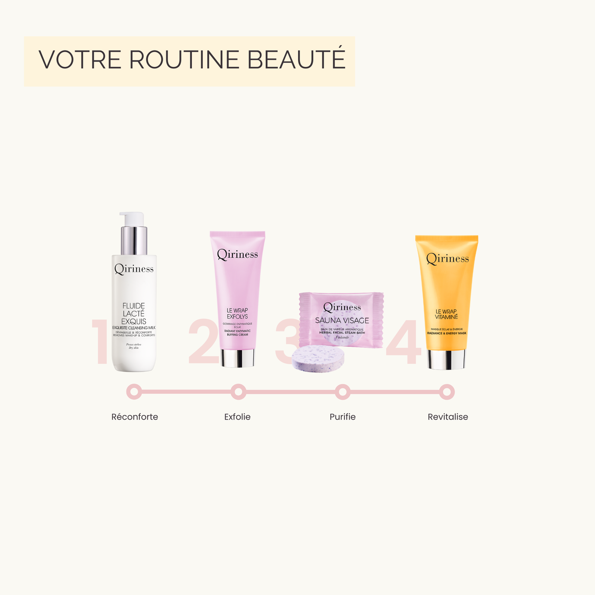 Sauna Visage/Bain Vapeur - 6 Galets Aromatiques