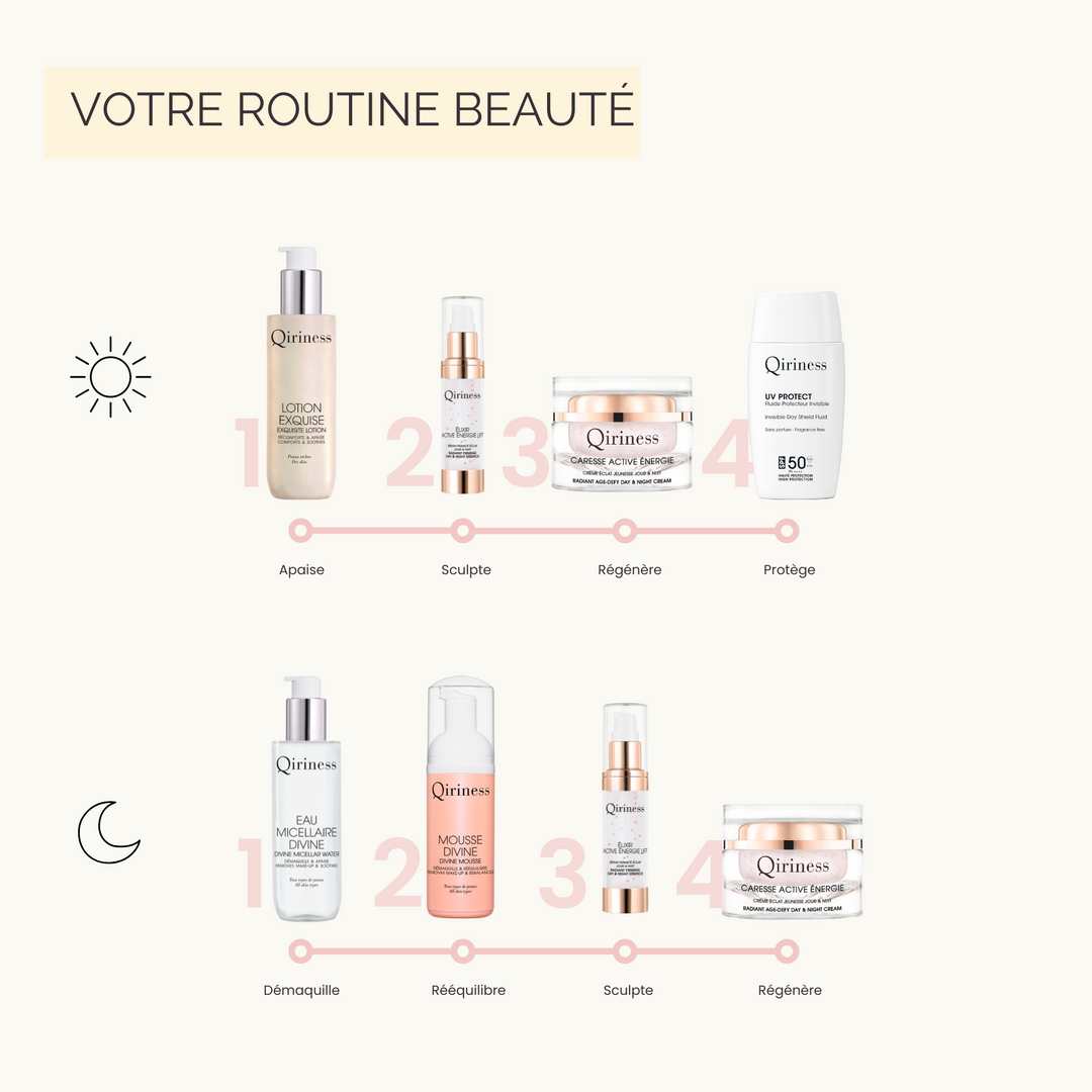 Contour des Yeux Anti-Fatigue - Acide Hyaluronique - Caresse Regard Énergie