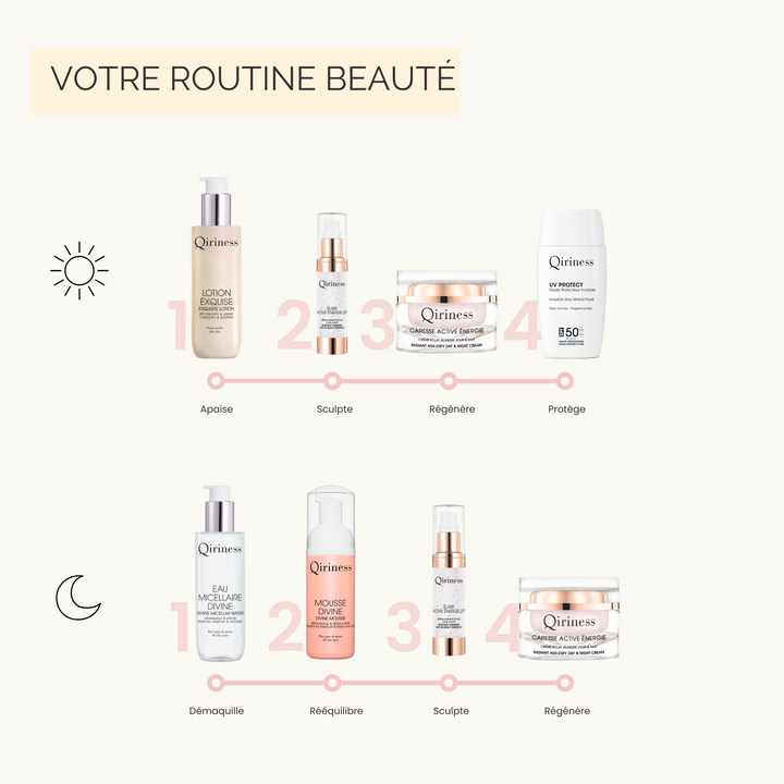 Contour des Yeux Anti-Fatigue - Acide Hyaluronique - Caresse Regard Énergie