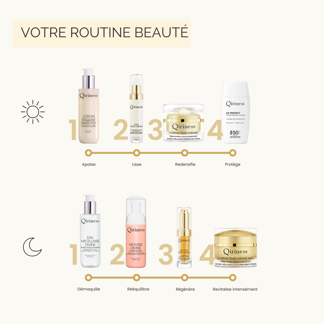 Sérum Anti-âge Liftant Acide Hyaluronique & Rétinol AHA - Élixir Temps Sublime