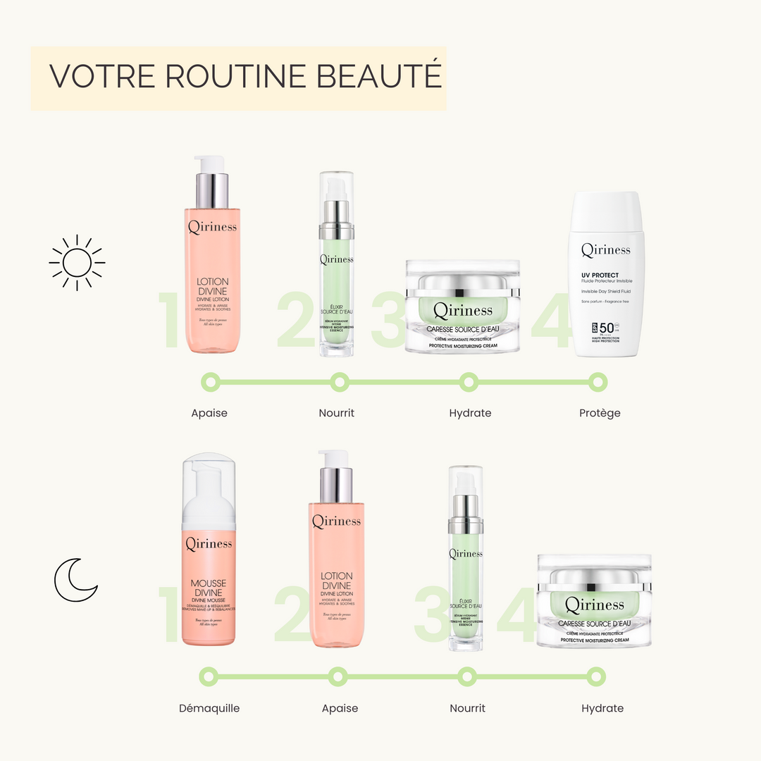 Sérum Acide Hyaluronique Hydratant & Lissant - Élixir Source d'Eau