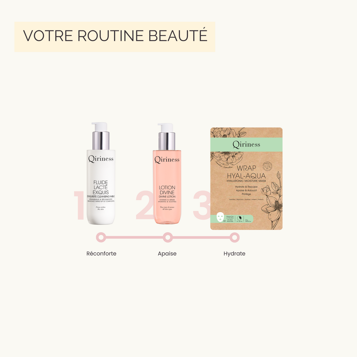 Kit 4 Masques Hydratants Acide Hyaluronique - Hyal-Aqua