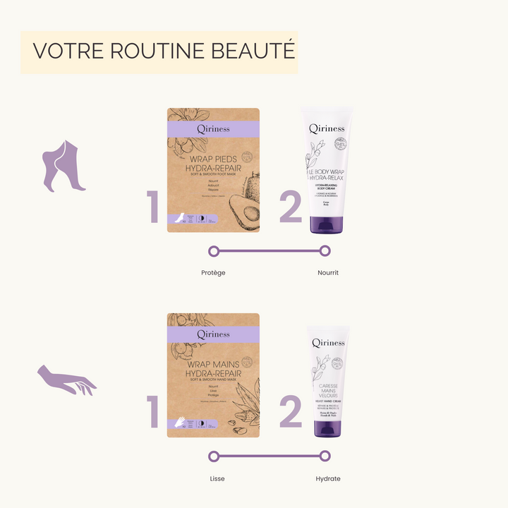 Crème Corps Hydrate et Protège - Body Wrap Hydra-Relax