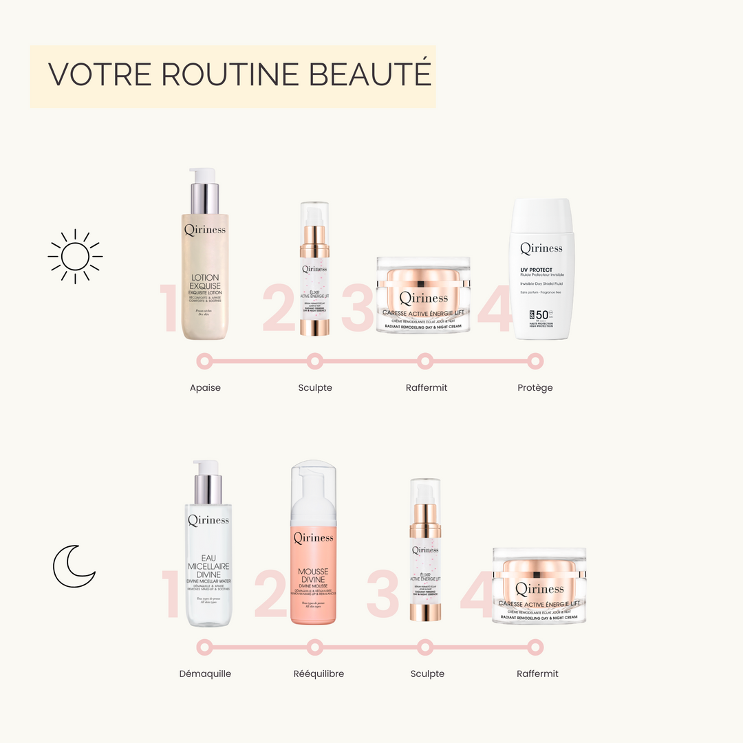Crème Anti-Âge - Acide Hyaluronique - Caresse Active Énergie Lift