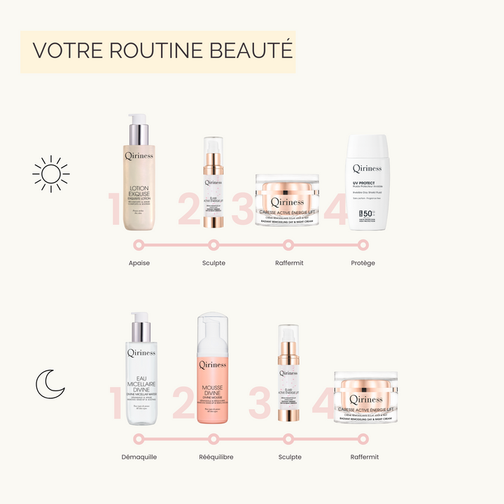 Crème Anti-Âge - Acide Hyaluronique - Caresse Active Énergie Lift
