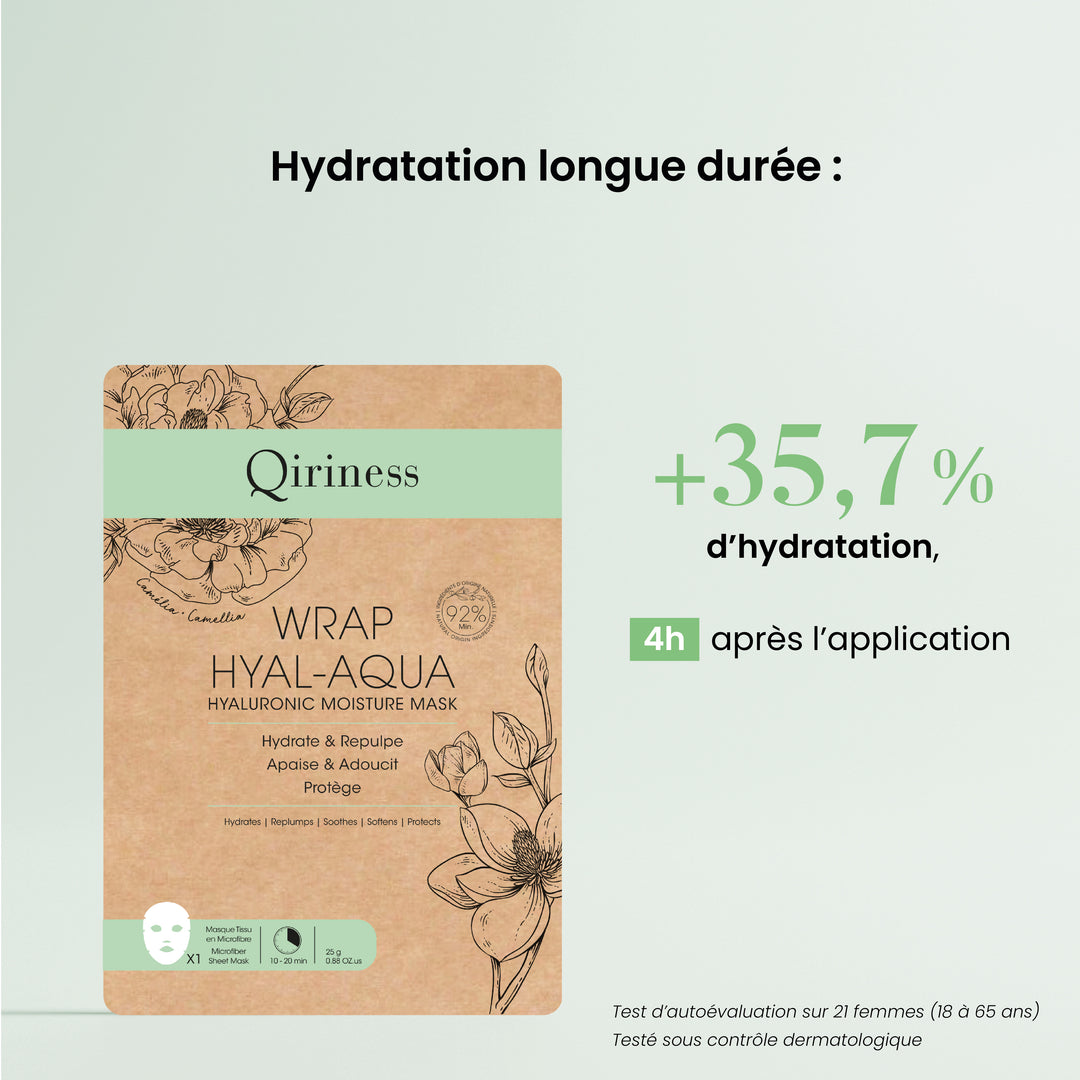 Masque Hydratant - Wrap Hyal-Aqua