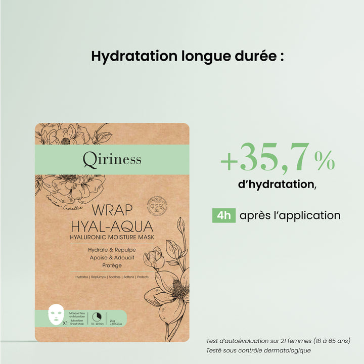 Masque Hydratant - Wrap Hyal-Aqua