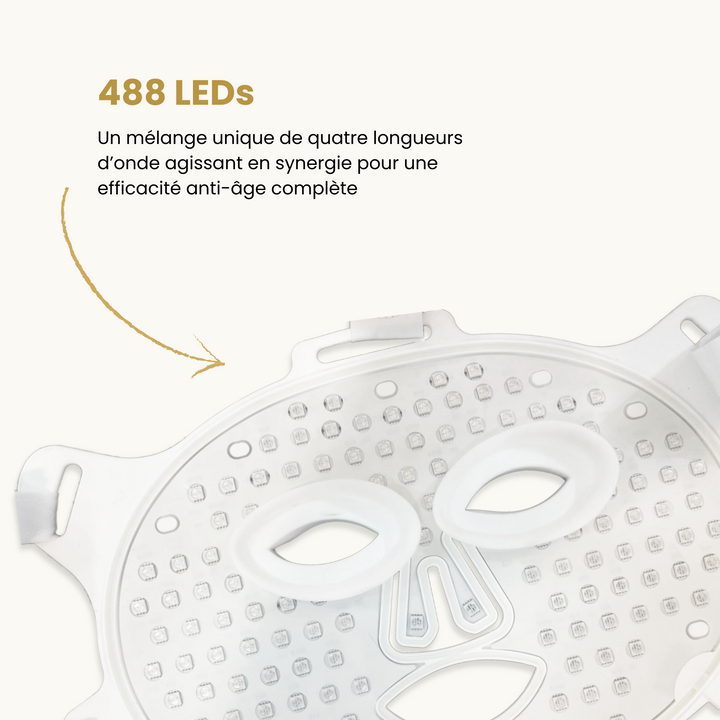 masque led anti-âge